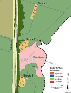 Map of butterfly plots