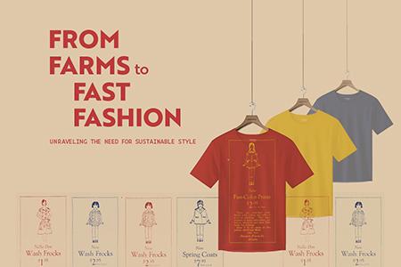 From Farms to Fast Fashion thumbnail